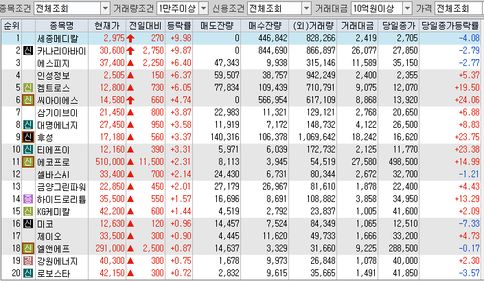 미르엠텍 이미지