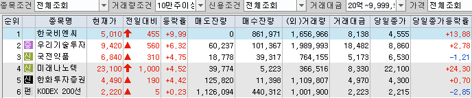 에스유엔지니어링 이미지
