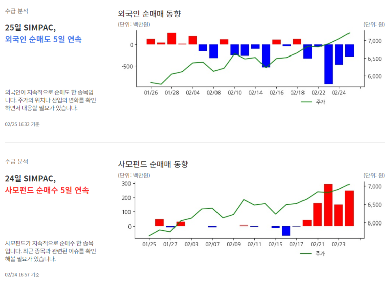 세보실업 이미지