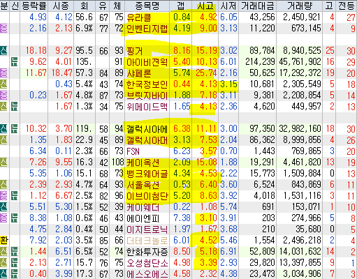 서원산업가스에너지 이미지