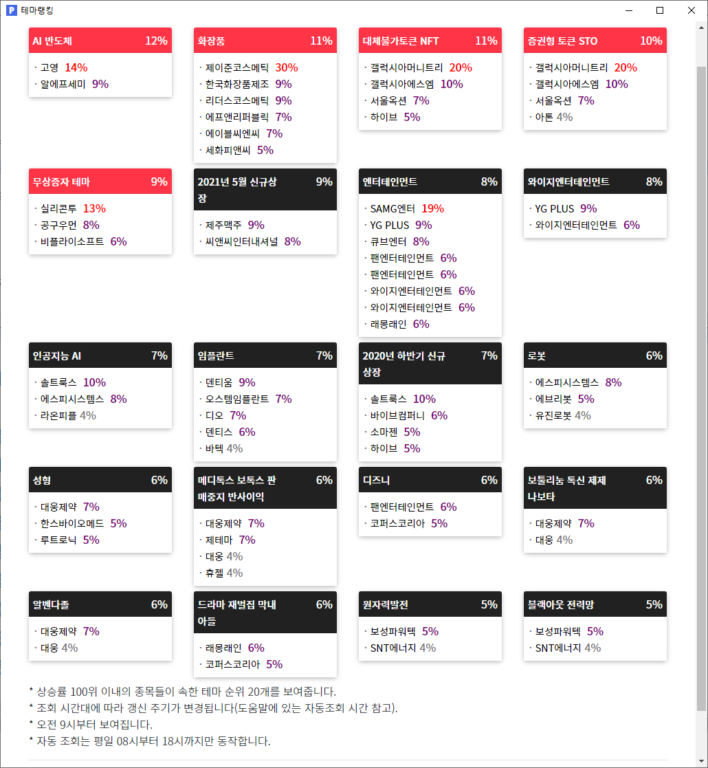 2023년 1월 19일 내일 시가단타 예상, 상한가 및 급등주, 시간외 특징주 - 힘힘(주식 단타 + 내일 단타) - 힘힘 ( 주식  단타 + 내일 단타 )