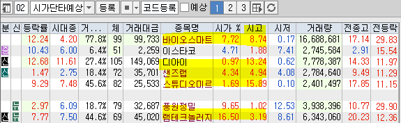 서원산업가스에너지 이미지