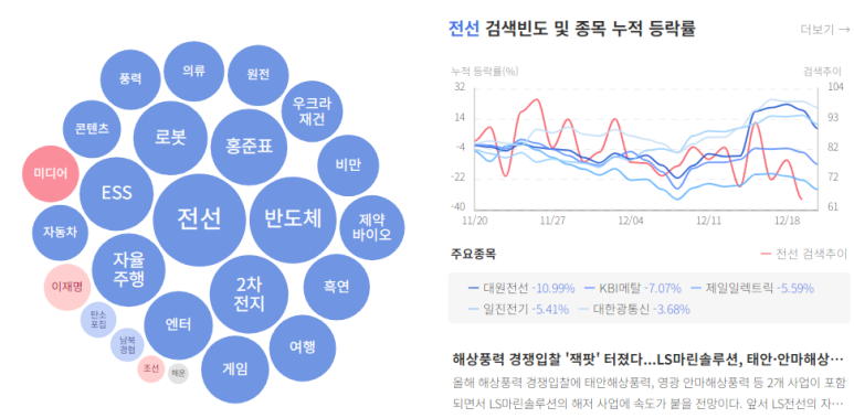 에스엠인더스트리 이미지