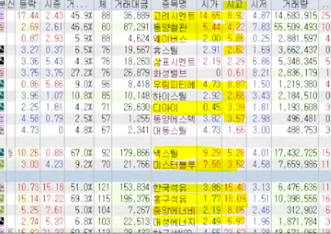 서원산업가스에너지 이미지