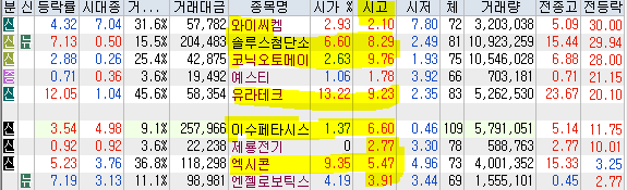 엔젤로직스 이미지