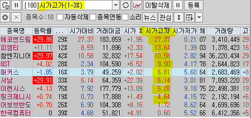 파랑엔지니어링 이미지