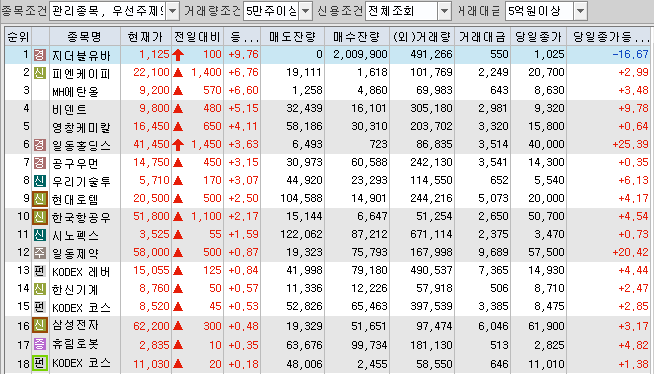 바이오모아메디칼(주) 이미지