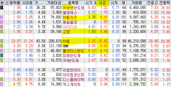 이엠엑스아이 이미지