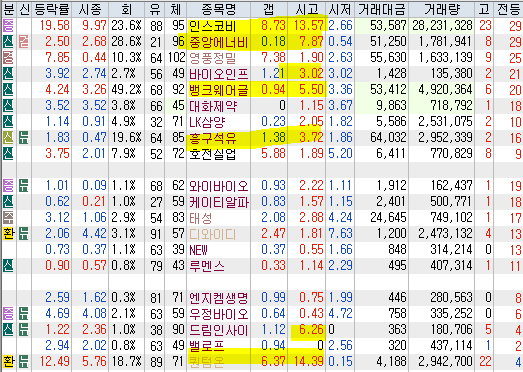 서원산업가스에너지 이미지