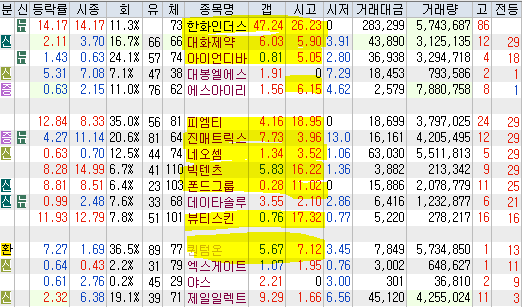 서원산업가스에너지 이미지