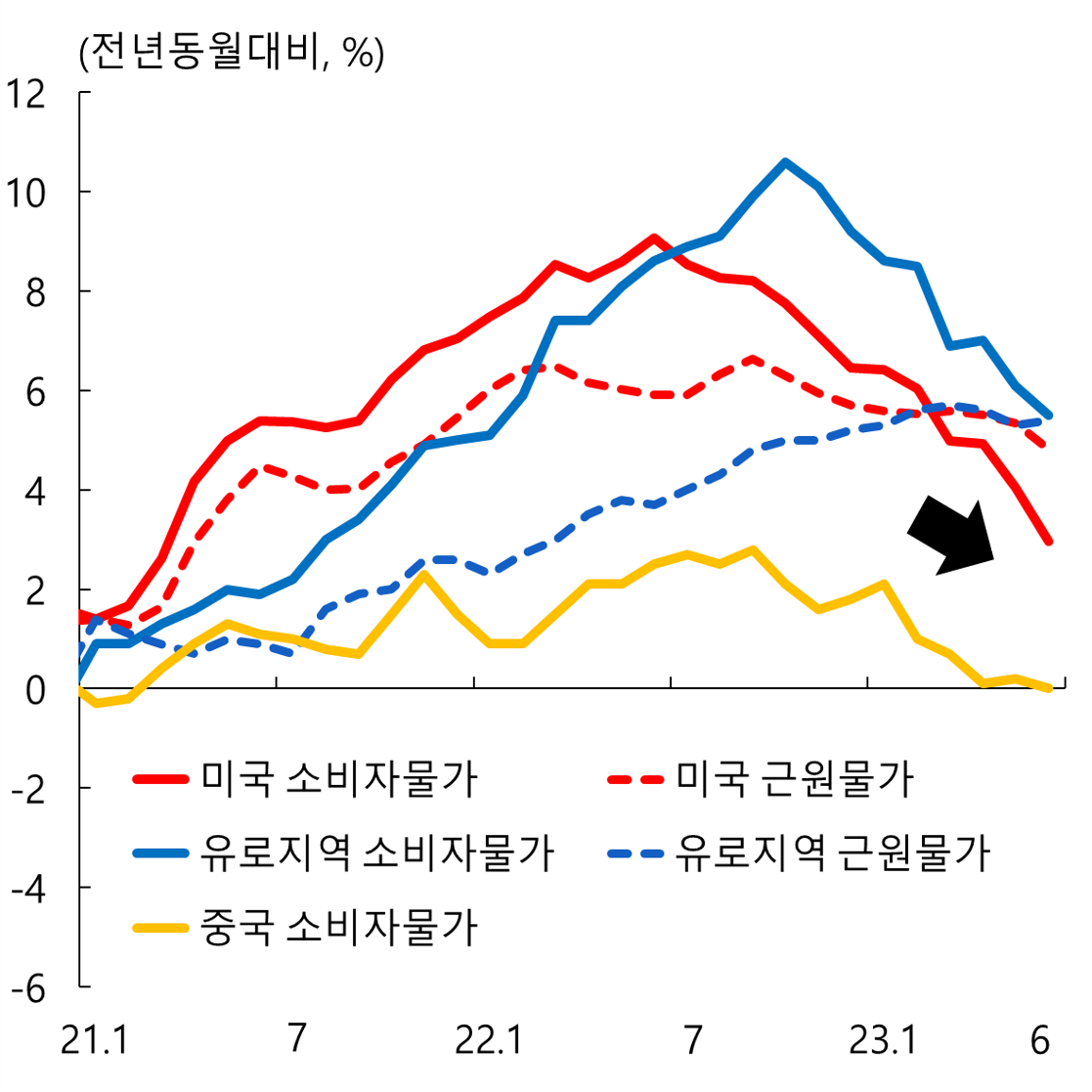 경기상회 이미지