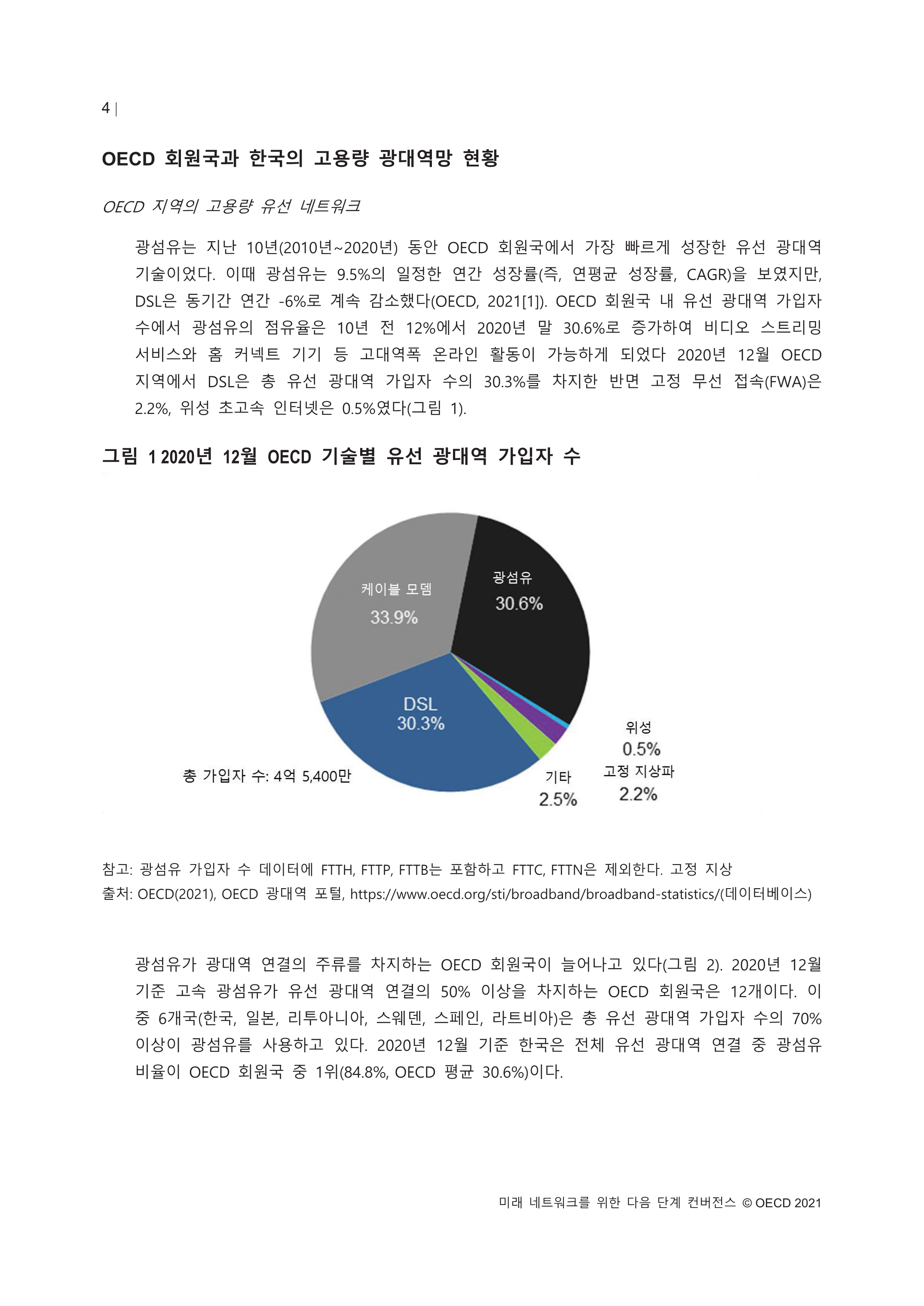 미래네트워크 이미지