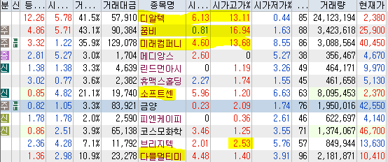 피엔케이컴퍼니 이미지