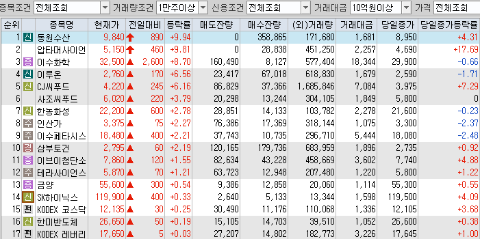 티엘비앤 이미지