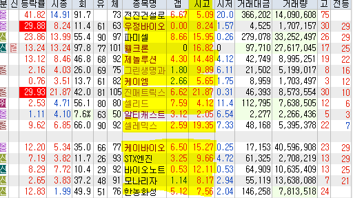 서원산업가스에너지 이미지