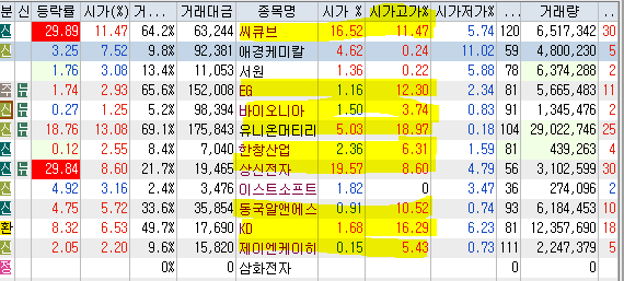 KD케미칼 이미지
