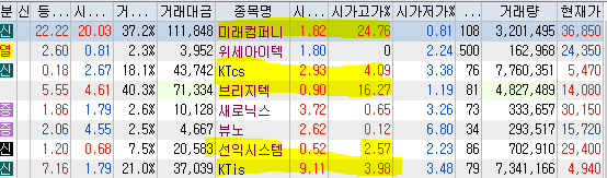 피엔케이컴퍼니 이미지