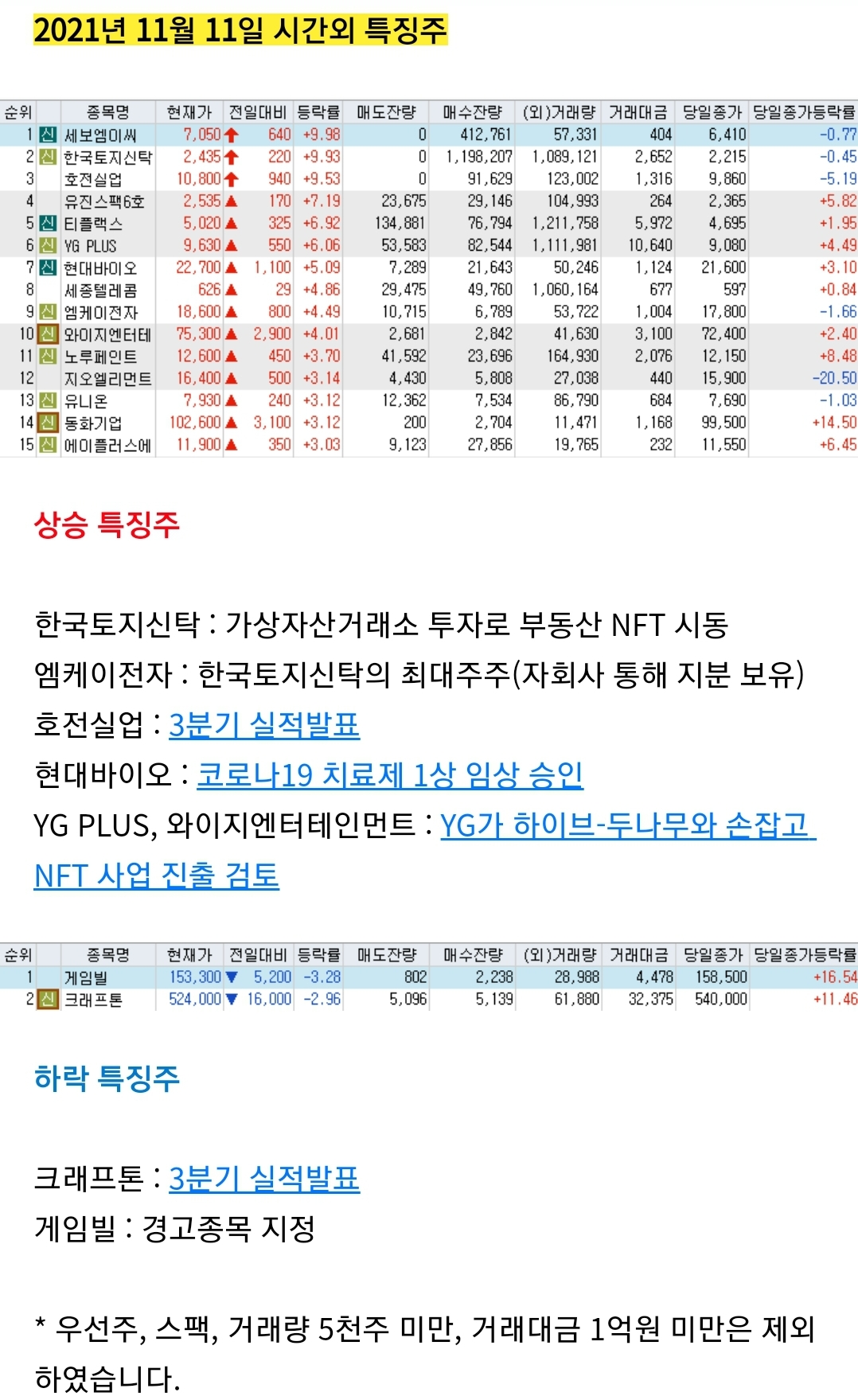 디엠티모터스 이미지