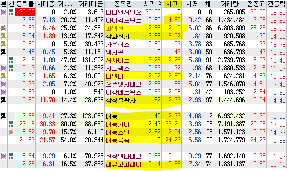 디티네트웍스 이미지