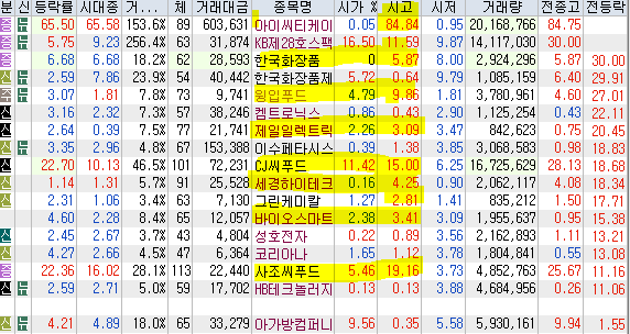 서원산업가스에너지 이미지