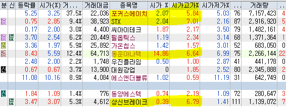가온이엔티 이미지