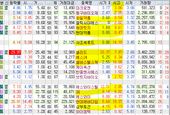 서원산업가스에너지 이미지
