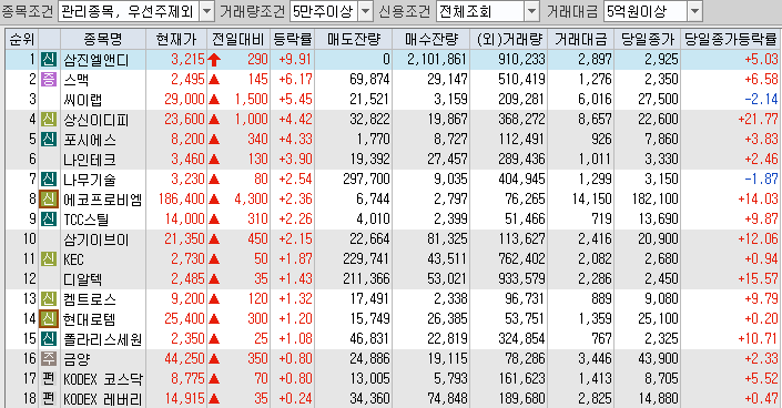 (주)세원글로벌 이미지