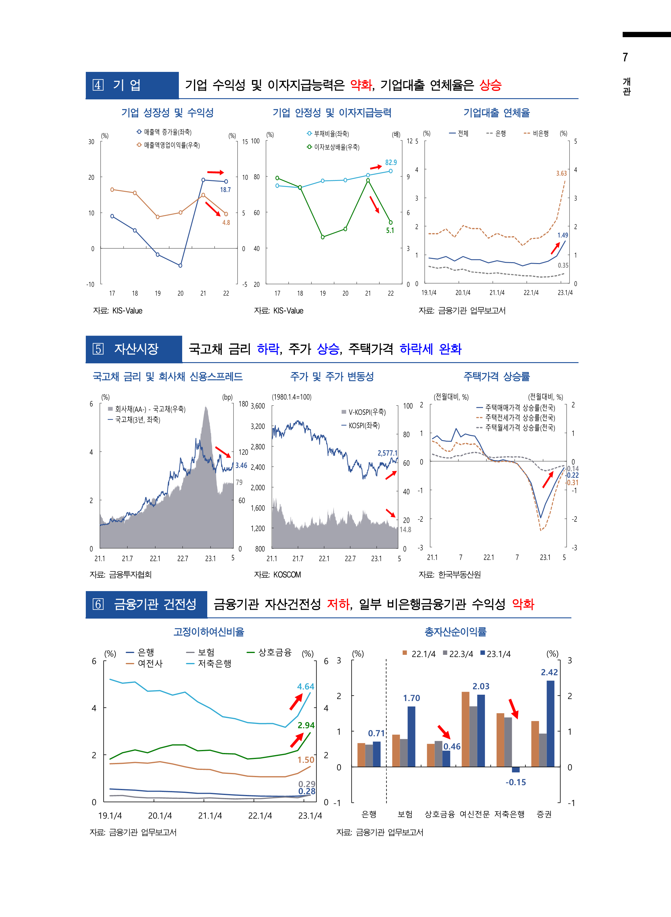 2023년 9월 18일 내일 시가단타 예상, 상한가 및 급등주, 시간외 특징주 - 힘힘(주식 단타 + 내일 단타) - 힘힘 ( 주식  단타 + 내일 단타 )