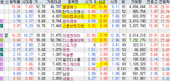 이엠엑스아이 이미지