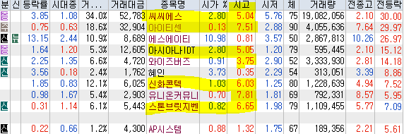 이엠엑스아이 이미지