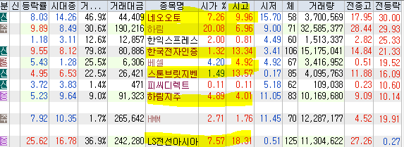 이엠엑스아이 이미지