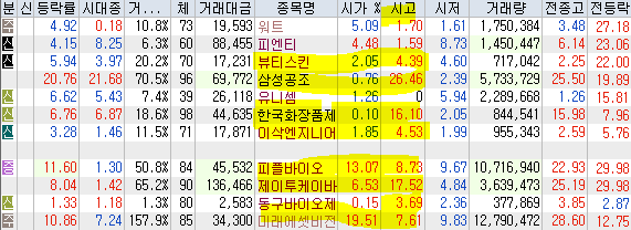 서원산업가스에너지 이미지