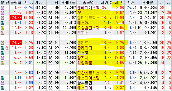 서원산업가스에너지 이미지