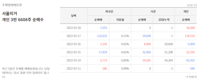 세심헬스 이미지