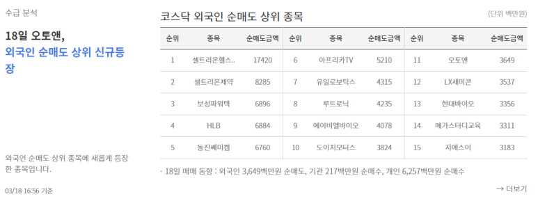 세심헬스 이미지