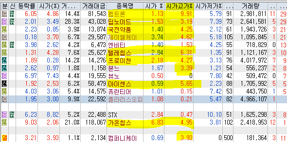 가온이엔티 이미지