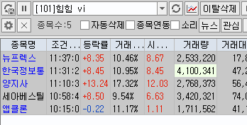 유신정보통신 이미지