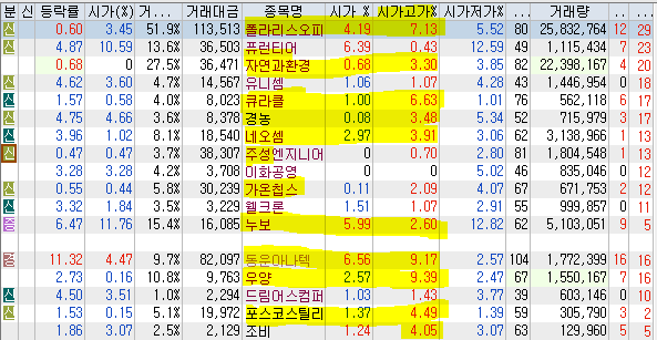 가온이엔티 이미지