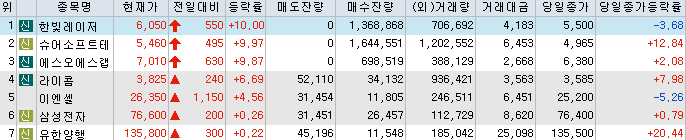 피엔케이컴퍼니 이미지