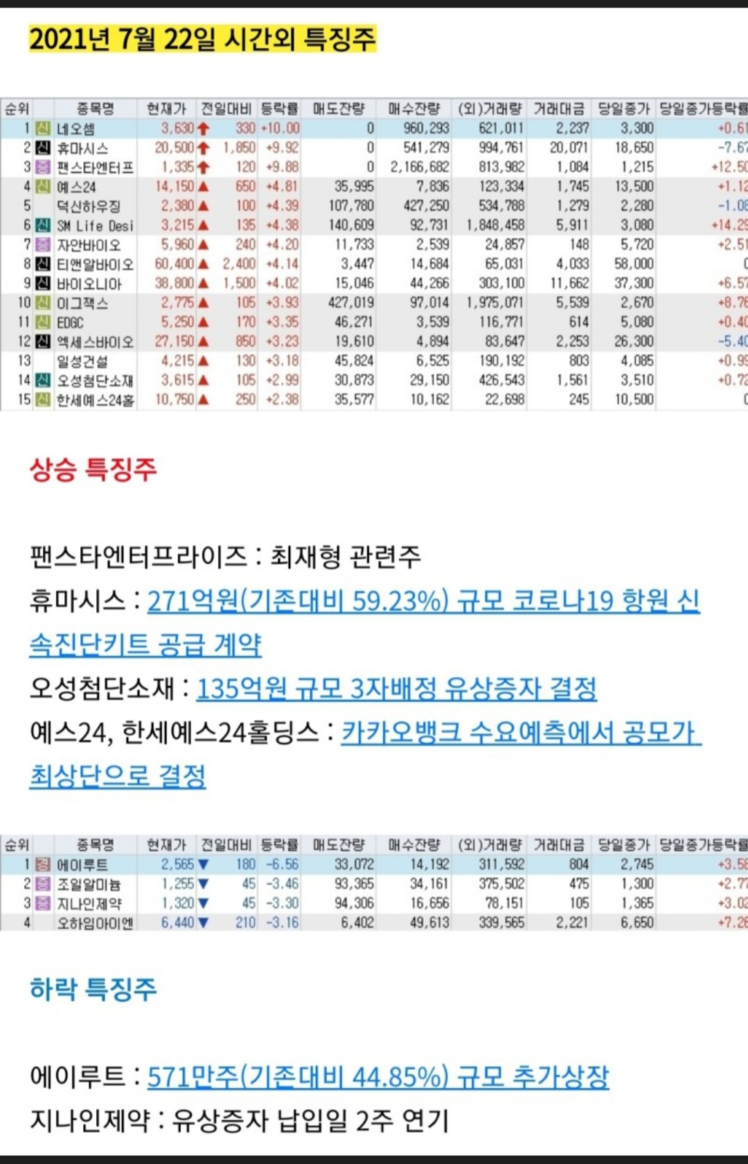 (주)팬스타트리 이미지