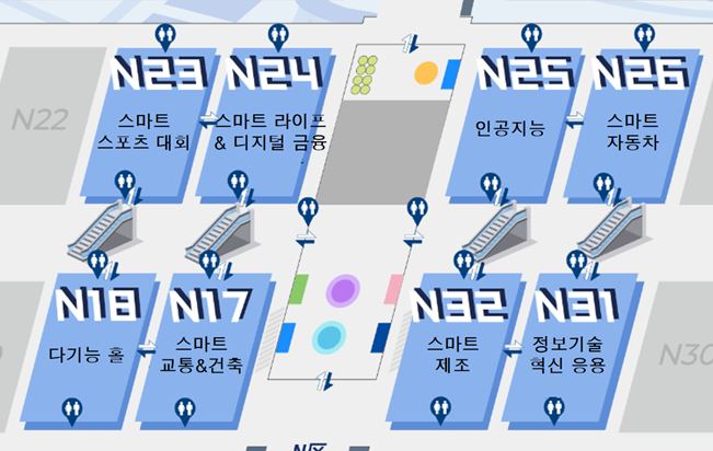스마트산업 이미지