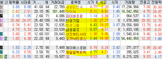 서원산업가스에너지 이미지