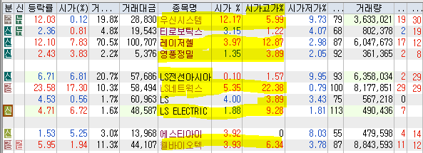 KC네트웍스 이미지