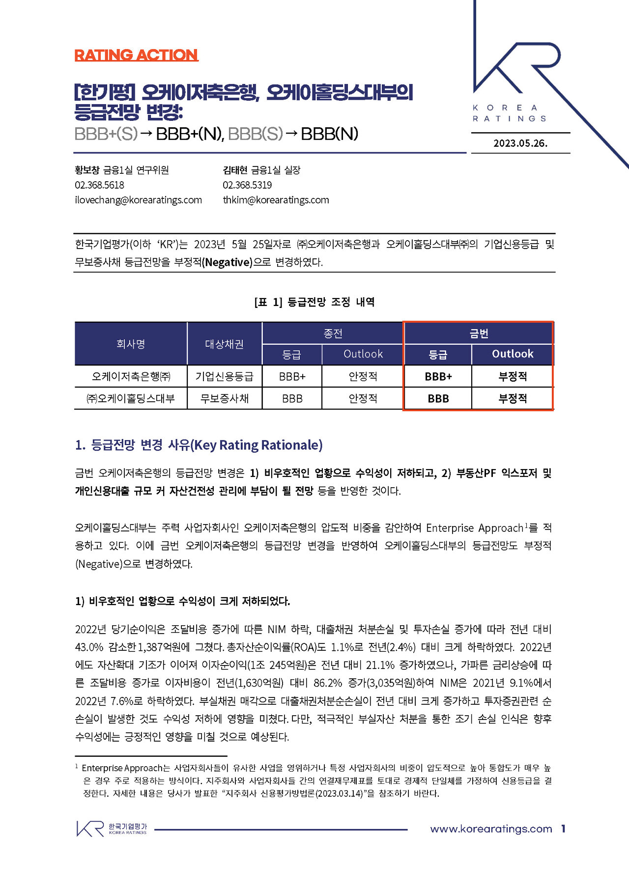 오케이홀딩스 이미지