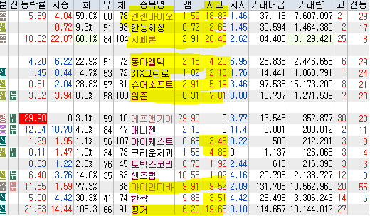 서원산업가스에너지 이미지