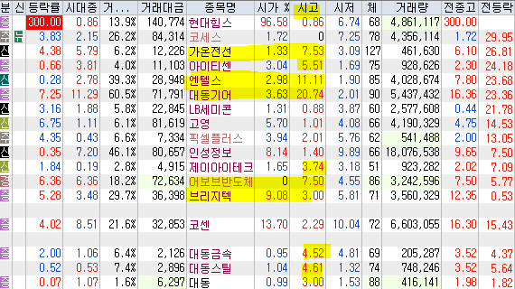 대동제이아이 이미지