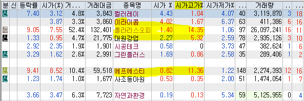 가온이엔티 이미지