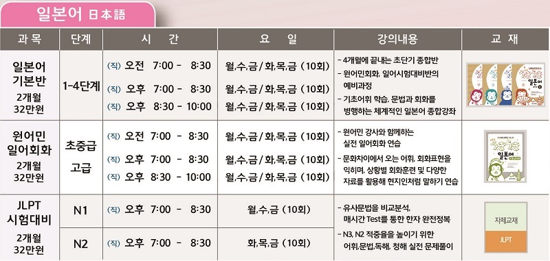 안내표 이미지