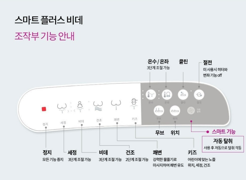 비데마트 이미지