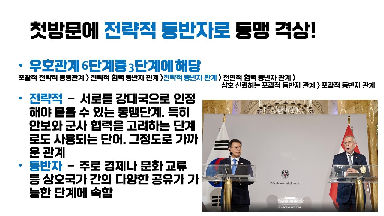 [ ﻿언론이 보도 안해서 오스트리아, 스페인 순방성과 PPT로 정리했습니다 | 인스티즈